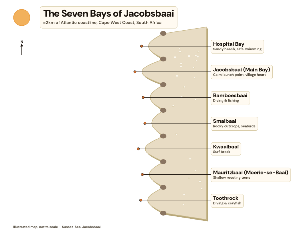 Original Seven Bays of Jacobsbaai map by Sunset-Sea.